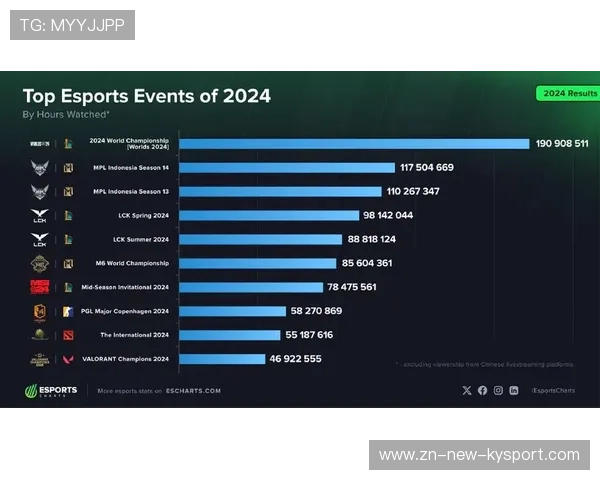 联盟官方统计数据平台上线，数据更透明，联盟官方统计数据平台上线,数据更透明吗